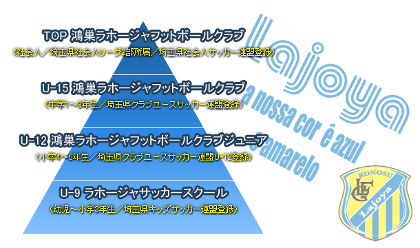 �`�[�����́E�\��